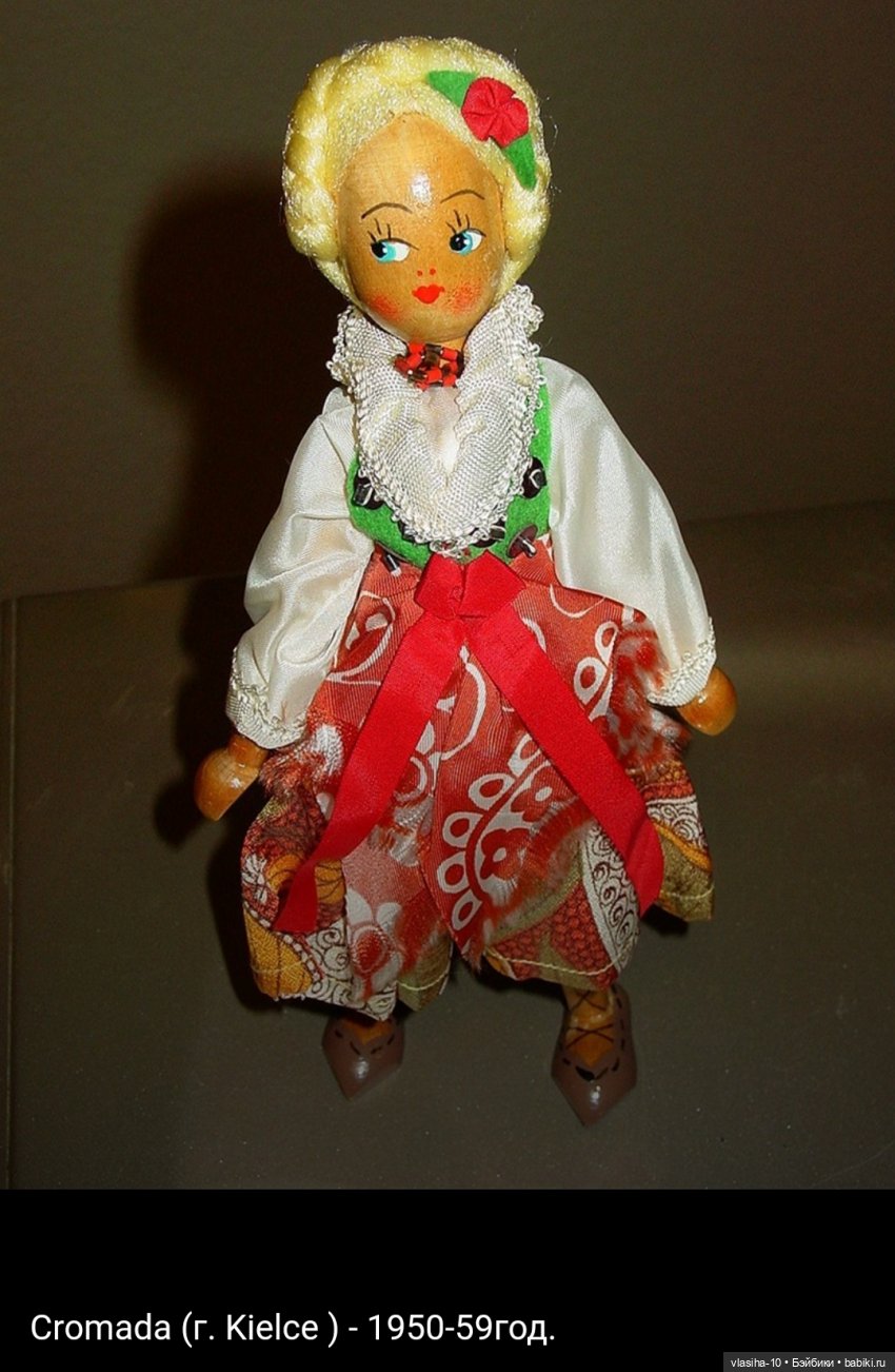 Ляльки из Польши — Игровые куклы разных производителей (Разное): редкие бренды