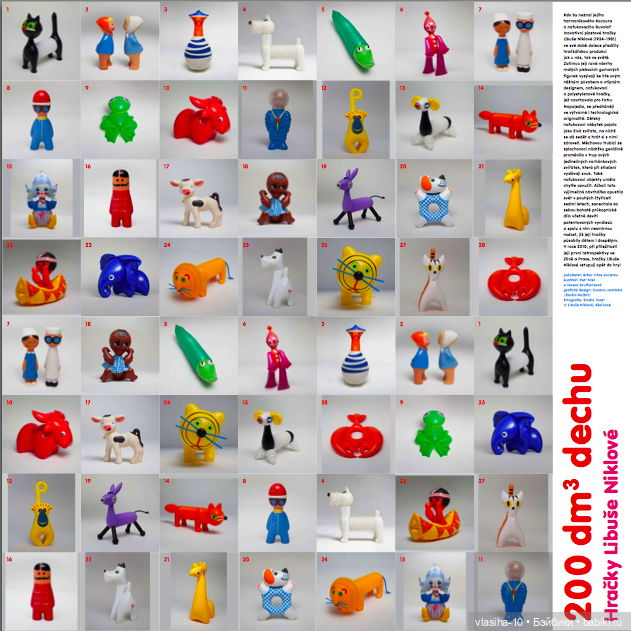 Маленькие чудеса Чешской игрушки. Либуше Никлова