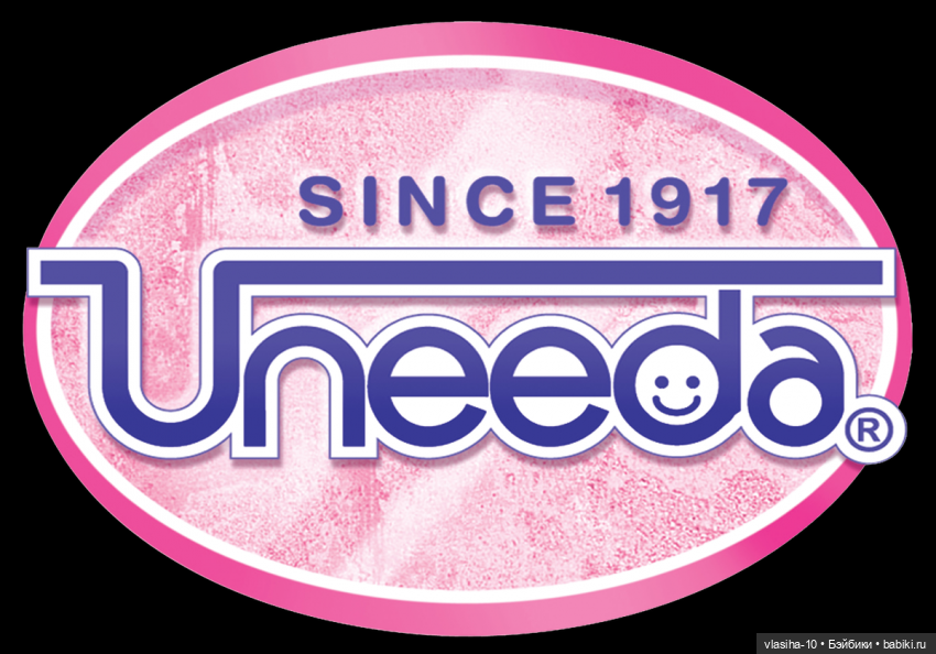 Коротко о Uneeda dolls company