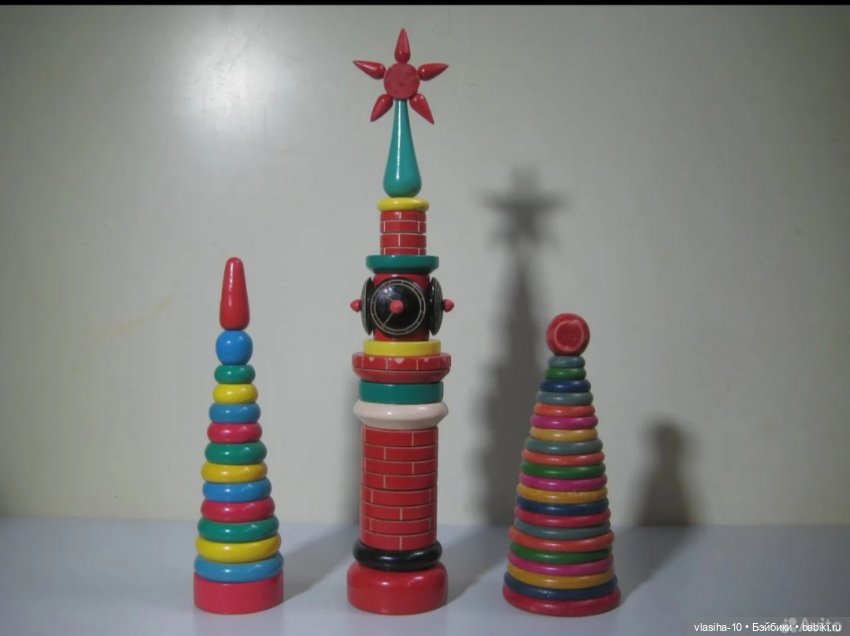 Наро-Фоминская фабрика деревянных игрушек СССР