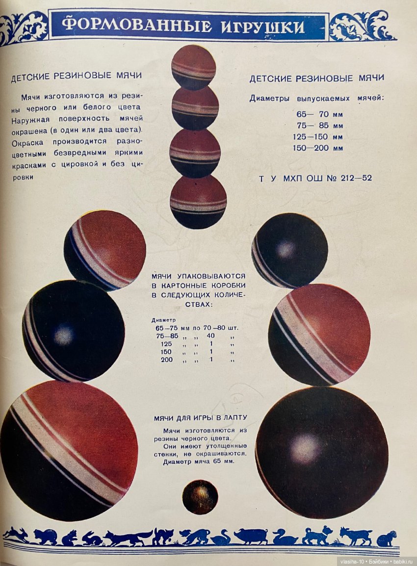 Каталог резиновых игрушек СССР 1954 года