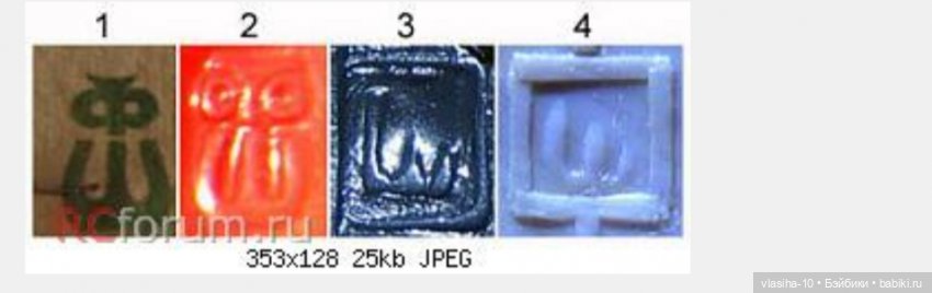 Шебанцевская фабрика целлулоидных (пластмассовых) изделий
