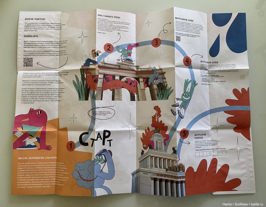 Москва — Туризм и путешествия: фотоотчеты из поездок