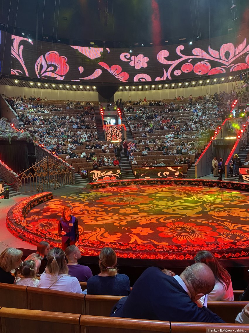 Москва — Туризм и путешествия: фотоотчеты из поездок