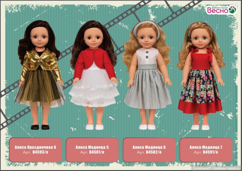 И вновь она - Алиса — Российские куклы Весна (фото 4)