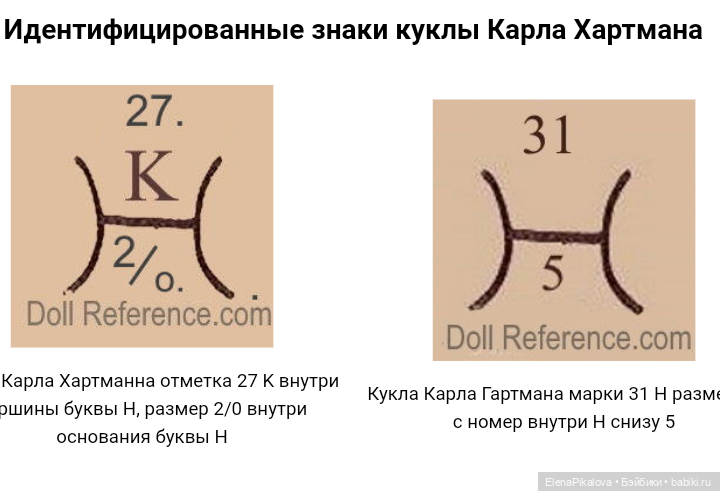 Моя Соня Хартманн — Редкие антикварные куклы и реплики: воск (фото 2)