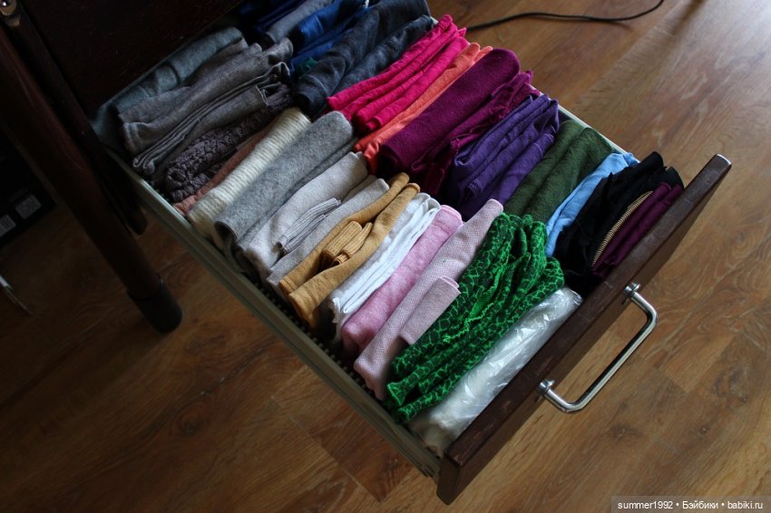 Материалы для творчества | Бэйбики Материалы для творчества — Хранение кукол и материалов: организация рабочего места (фото 3)