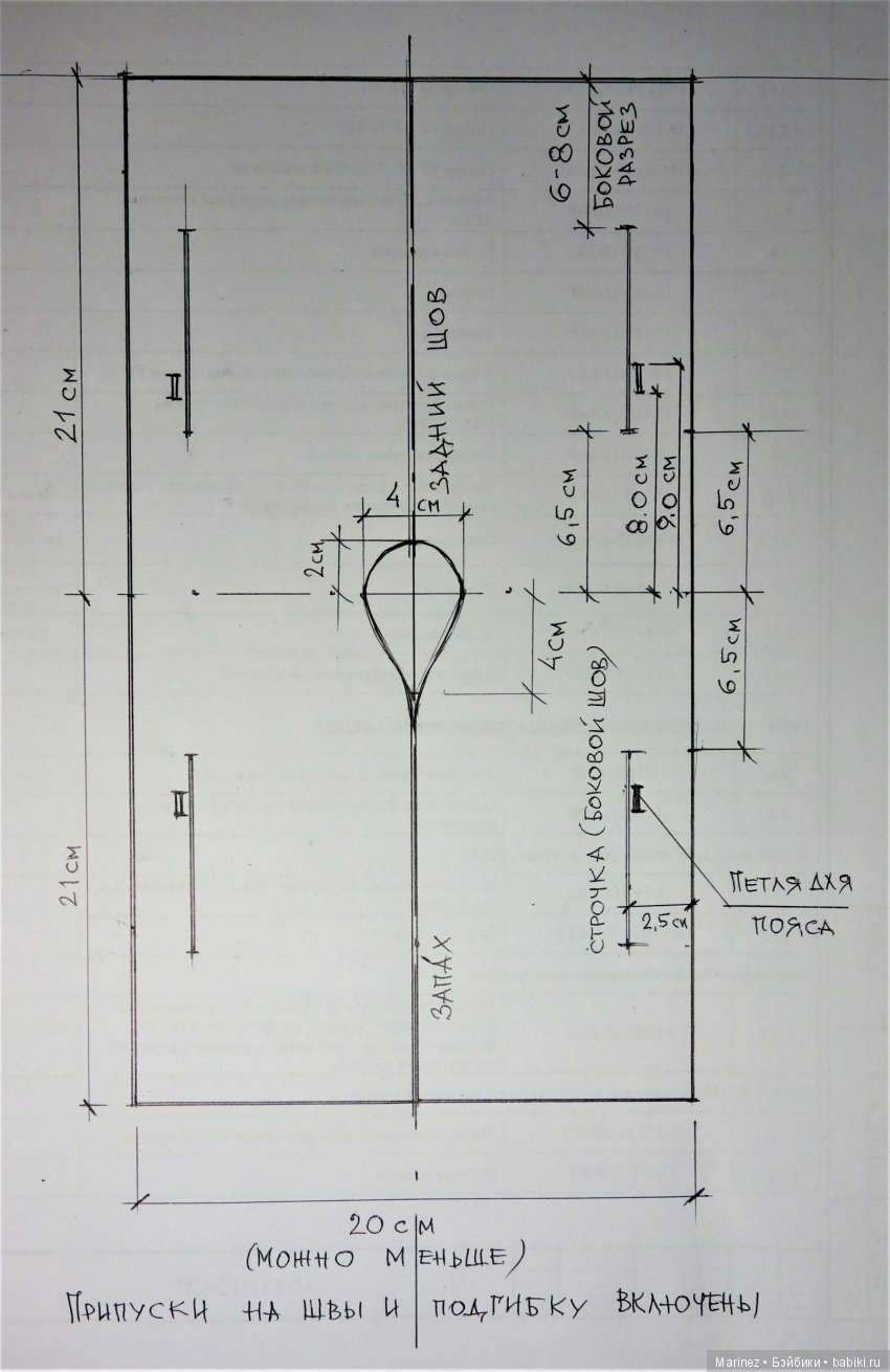Туника за час и шляпка из ничего. Продолжаем готовиться к конкурсу Бейбики 2019 (фото 3)