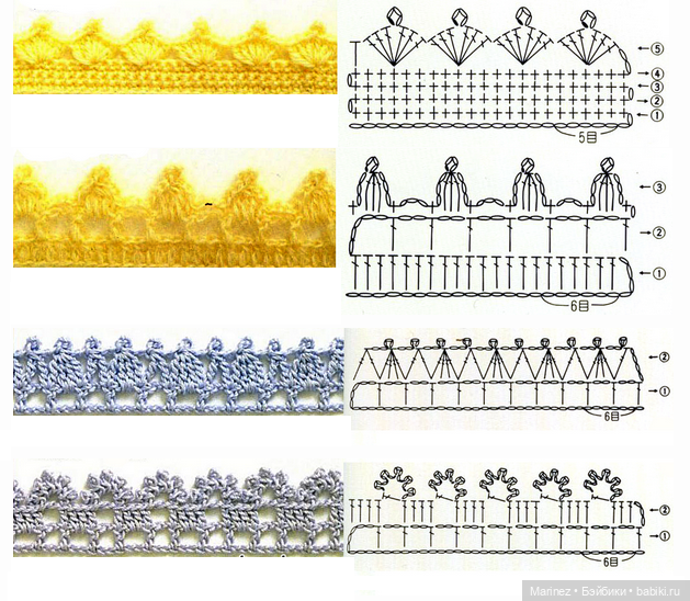 Отделочная кайма крючком. Кружевная кайма. Вязание край зубчиками. Обвязка крючком края изделия простые схемы. Кайма крючком.