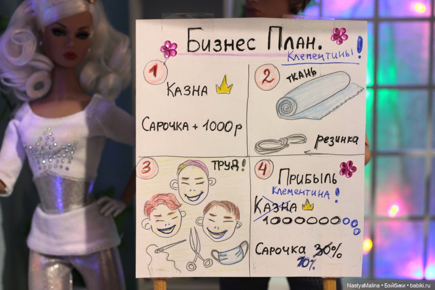 Бизнес план Сарочки | Бэйбики Бизнес план Сарочки — Куклы Integrity Toys (Интегрити): Poppy Parker