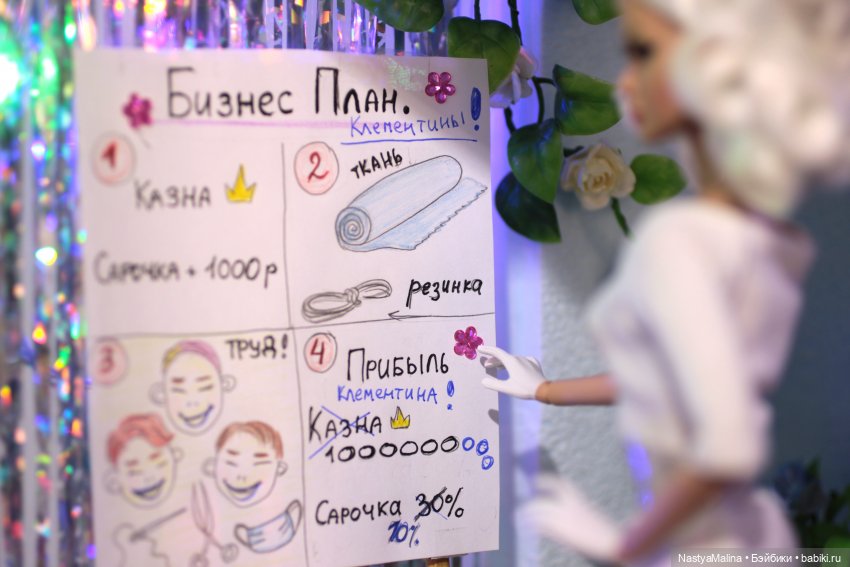 Бизнес план Сарочки | Бэйбики Бизнес план Сарочки — Куклы Integrity Toys (Интегрити): Poppy Parker (фото 8)