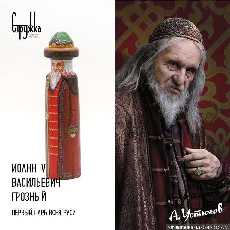 Чемоданная игра. Исторические куклы. Борис Годунов (фото 3)