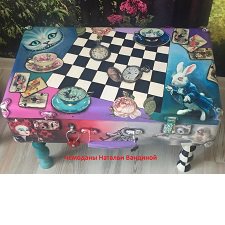 Сказка в чемодане: "Алиса в Зазеркалье" 2-я часть