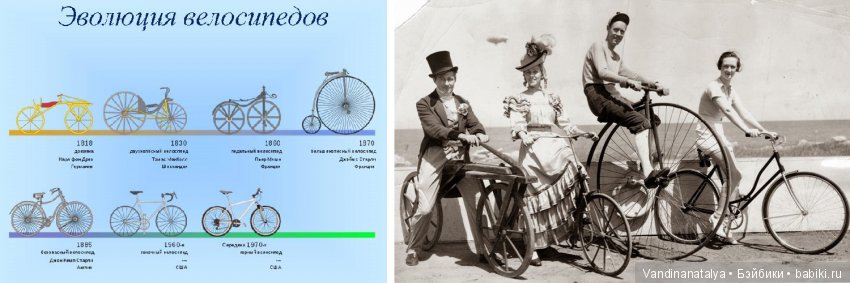 История из чемодана: Изобретая велосипед