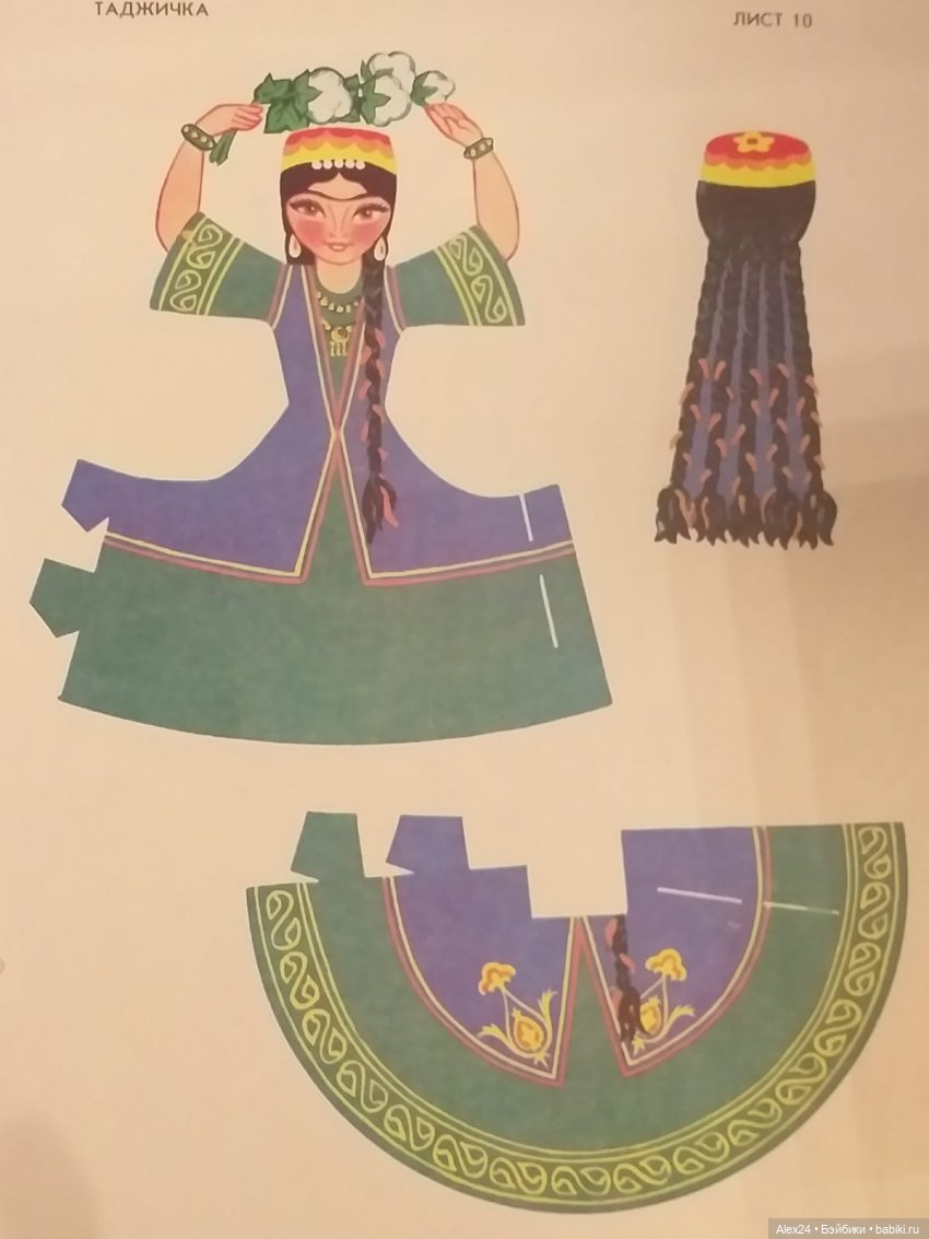 Советские книжки о куклах