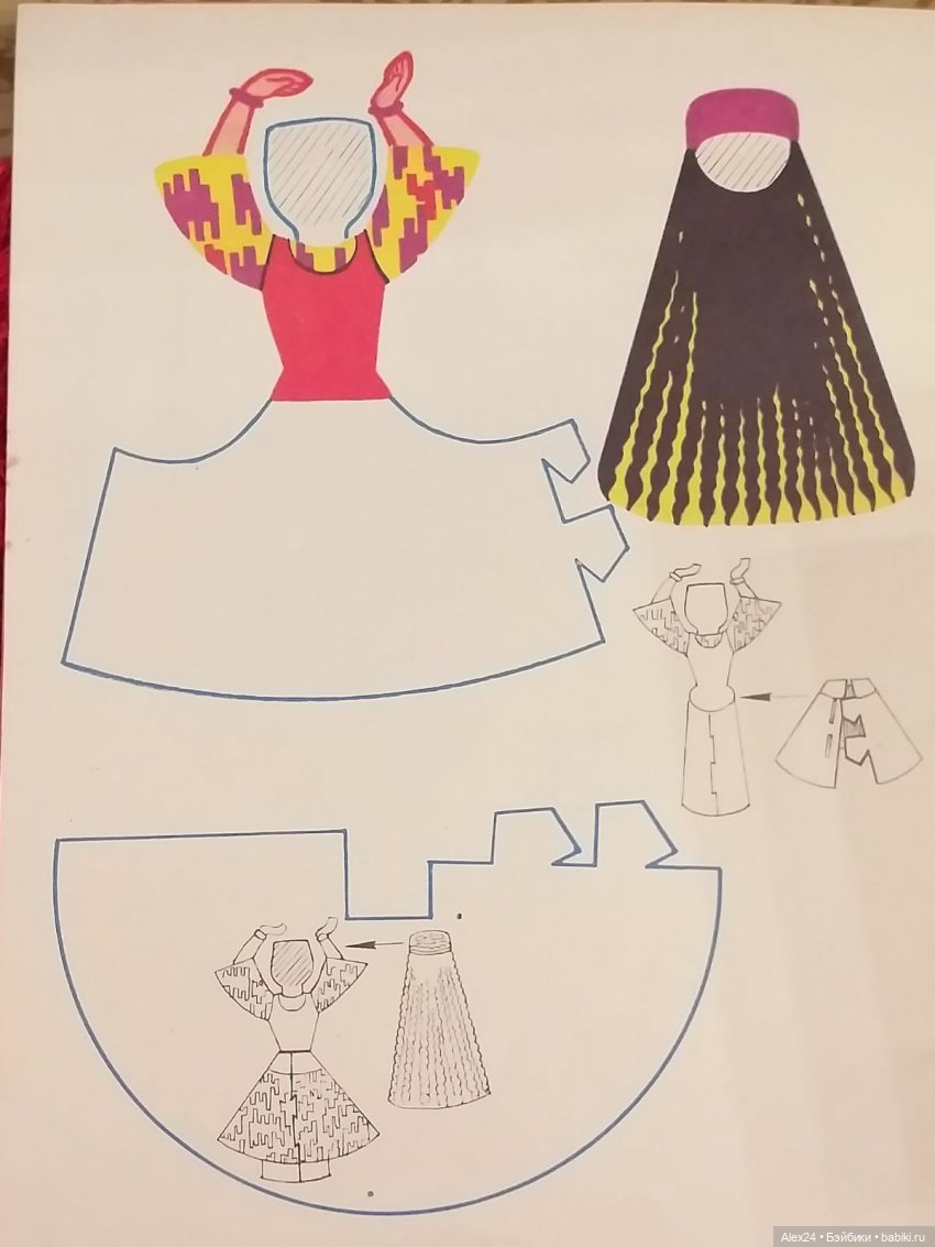 Советские книжки о куклах