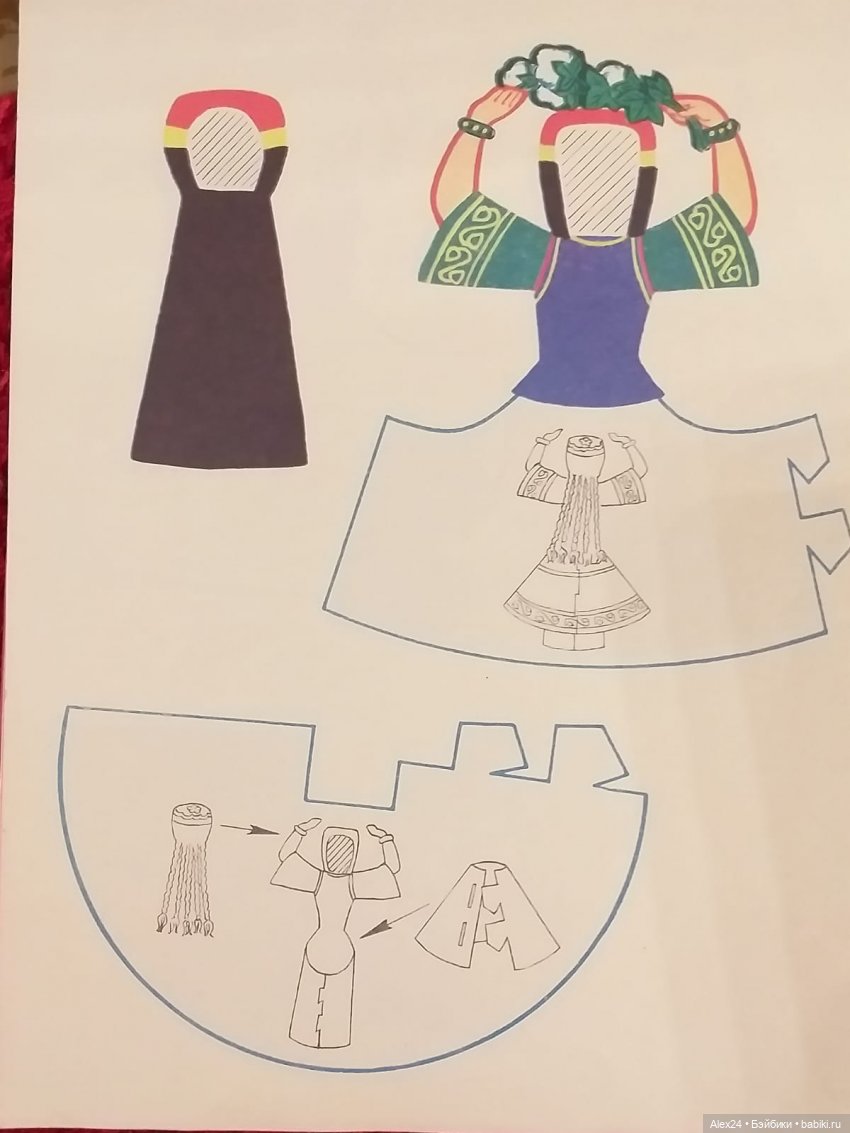 Советские книжки о куклах