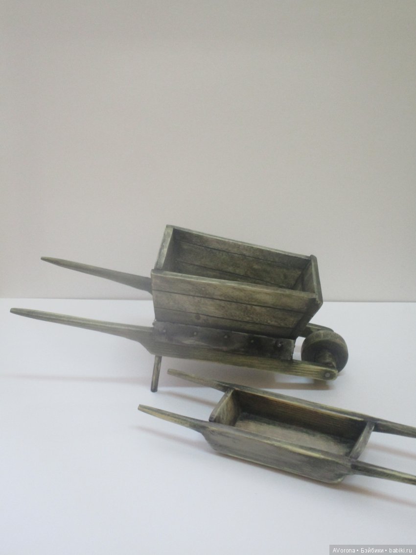 Орудия созидательного труда