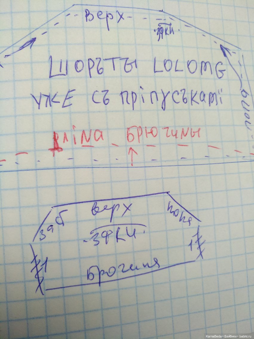 Выкройка шорт для Лолок Омгашных (фото 2)