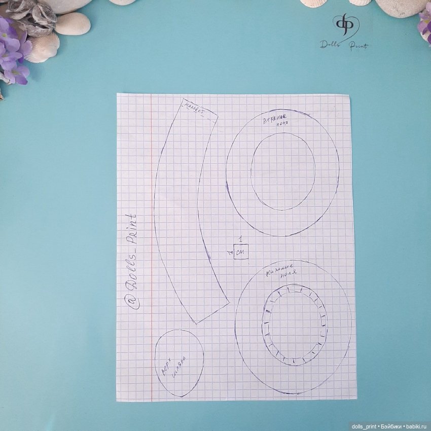 Выкройка для шляпной болванки | Бэйбики Выкройка для шляпной болванки (фото 3)