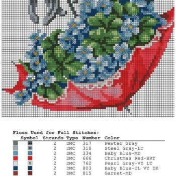 Весна идет, весне дорогу