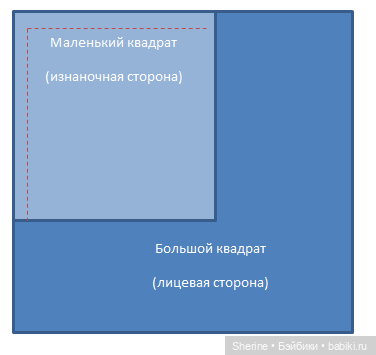 Мастер-класс «Когда нечего надеть или быстро-кофта». Миссис Бэйбики 2020 (фото 8)
