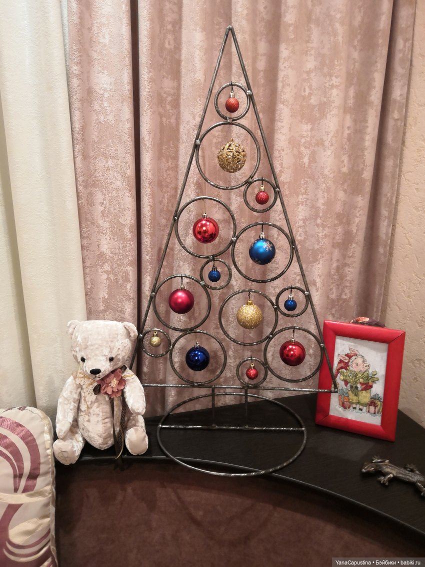 Чем удивить на новый год — Болталка и разговоры обо всем: жизнь