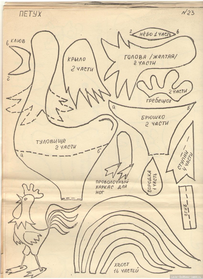Альбом выкроек игрушек-самоделок