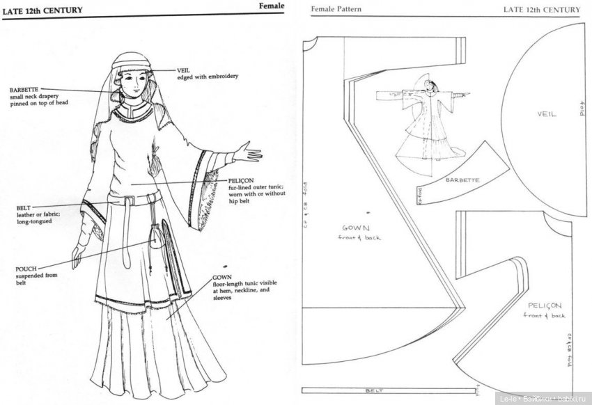 Выкройка средневекового женского костюма