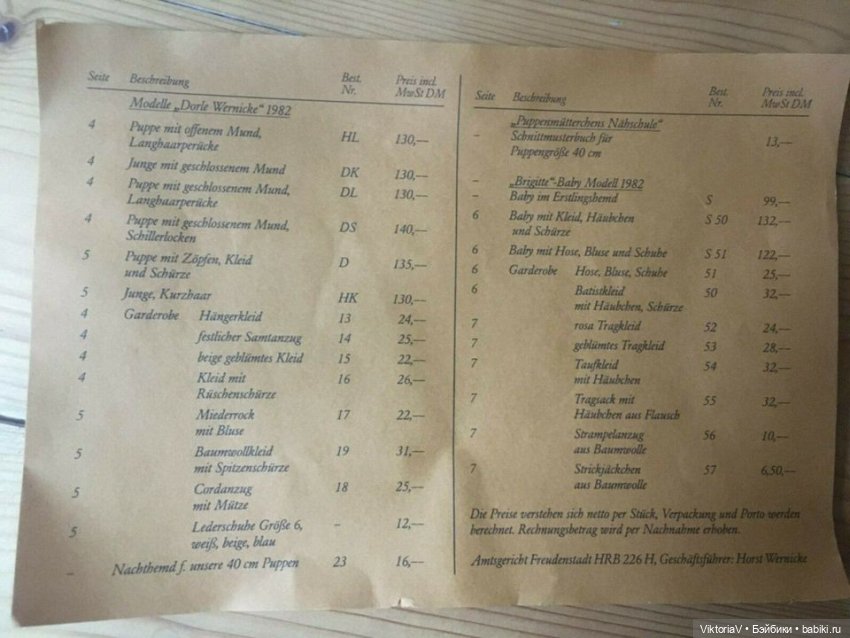Wernicke — Винтажные куклы ГДР (Немки): Бигги (фото 4)