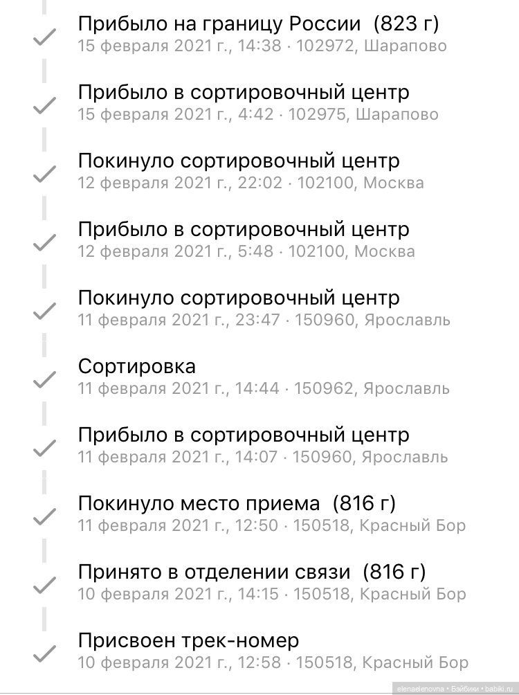 Мой опыт отправки посылок в Америку и сотрудничества с Ebay