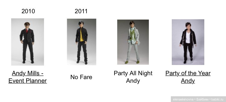 Скандальные куклы Р. Тоннера - Ч.2 - Энди Миллз