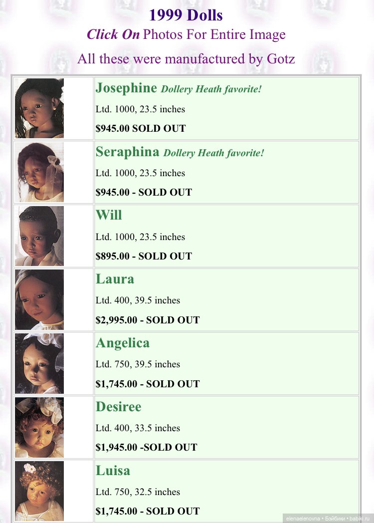 1999 - Филип Хит (Philip S. Heath) прощается с Gotz 👋 (фото 2)