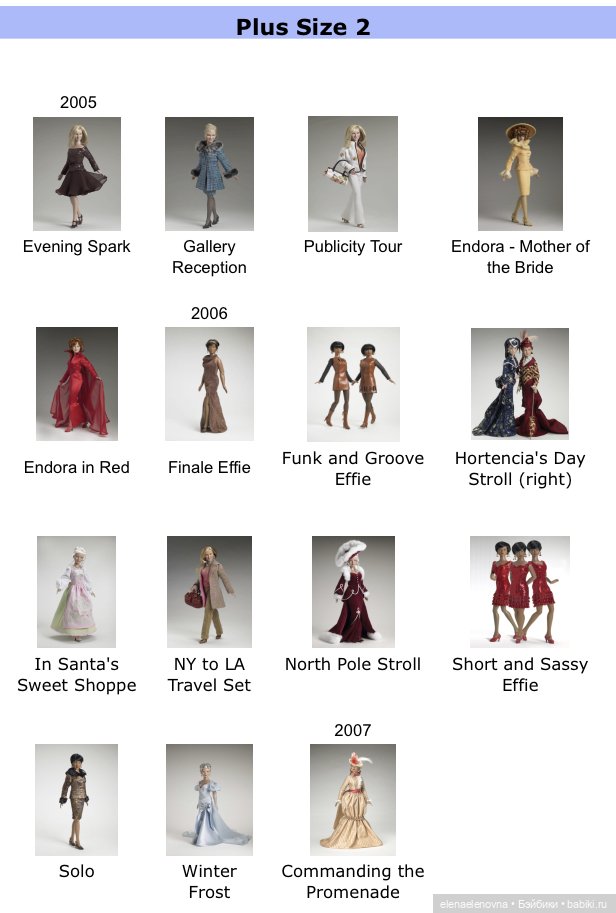 Скандальные куклы Р.Тоннера. Ч.5- Эмма Аронсон – первая супермодель плюс-сайз