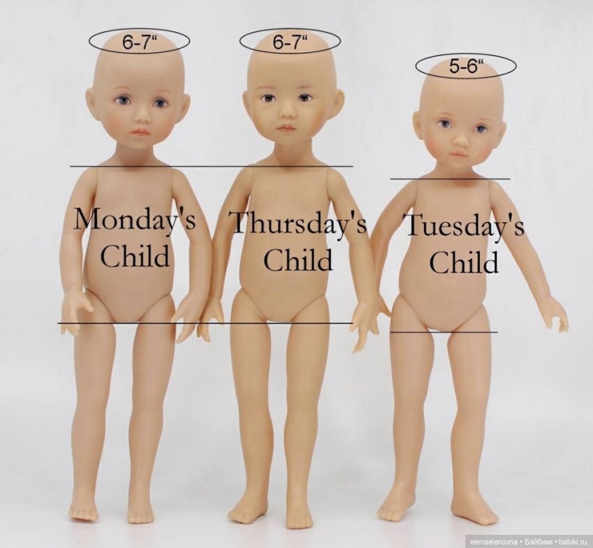 РАСПАКОВОЧКА, ч.29 — Куклы Helen Kish (Хелен Киш): Riley (Райли)