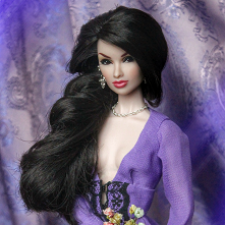 Знаки зодиака