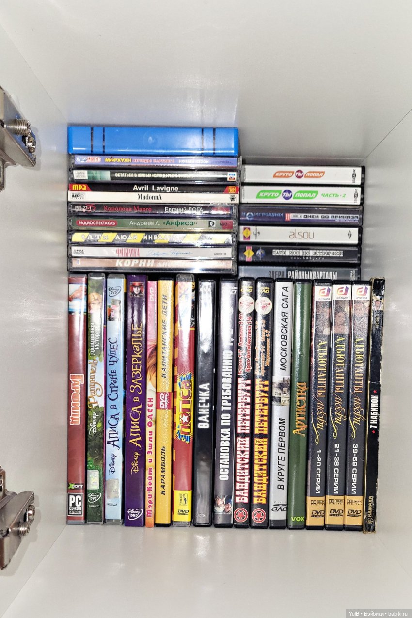 Что где, как и в чём (продолжение) (фото 3)