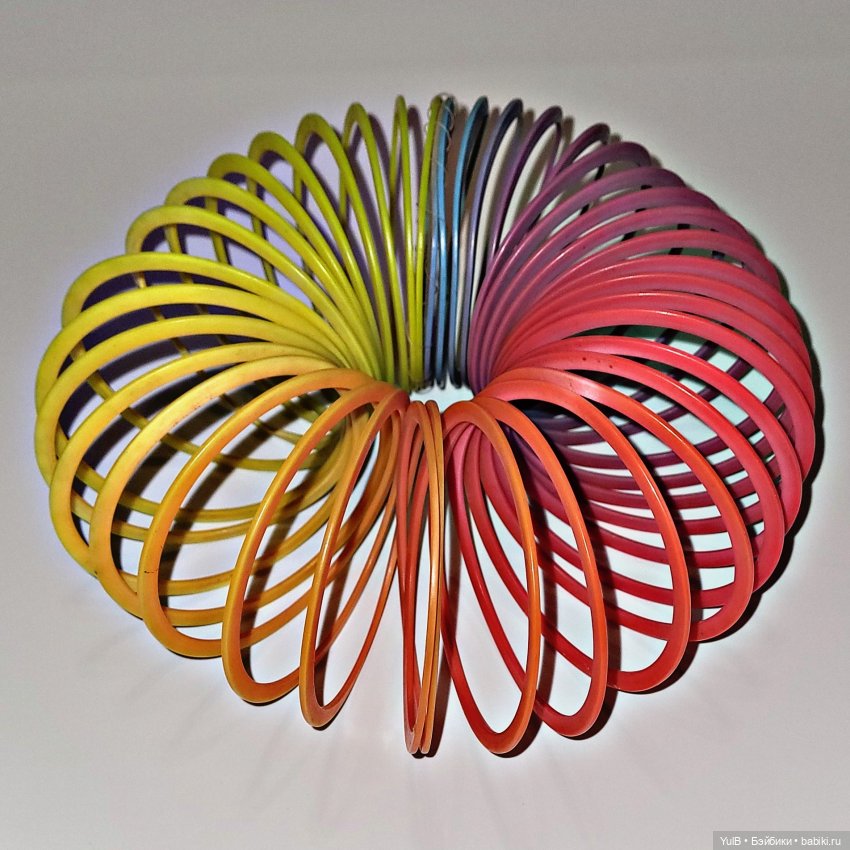 Что где, как и в чём (продолжение)