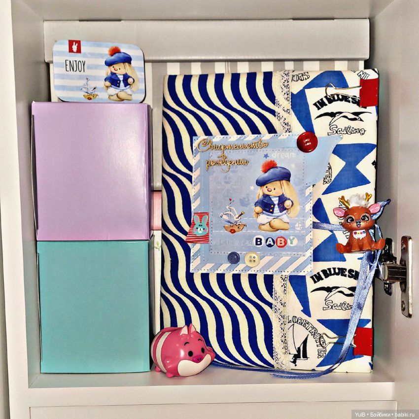 Что где, как и в чём (продолжение)