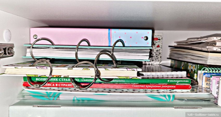 Что где, как и в чём (продолжение) (фото 6)