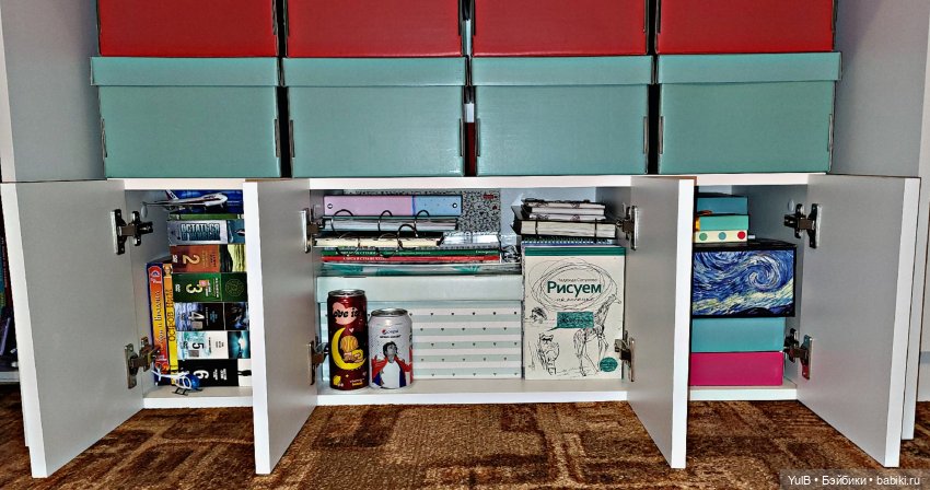 Что где, как и в чём (продолжение)