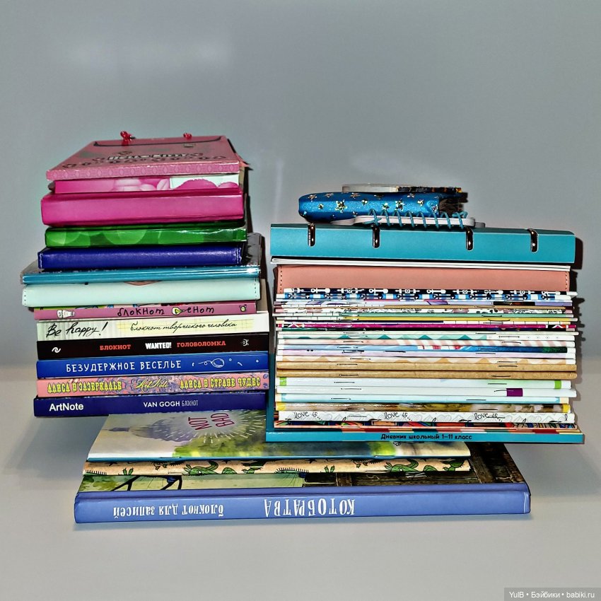 Что где, как и в чём (продолжение)