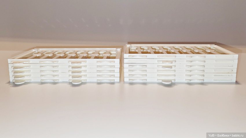 Дом, который построила я: строительная весна-2024