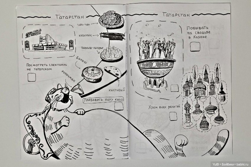 Блокнот приключений по России (фото 10)