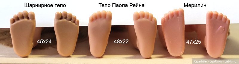 Сравнение ступней Паола Рейна, шарнирного и ноунейм