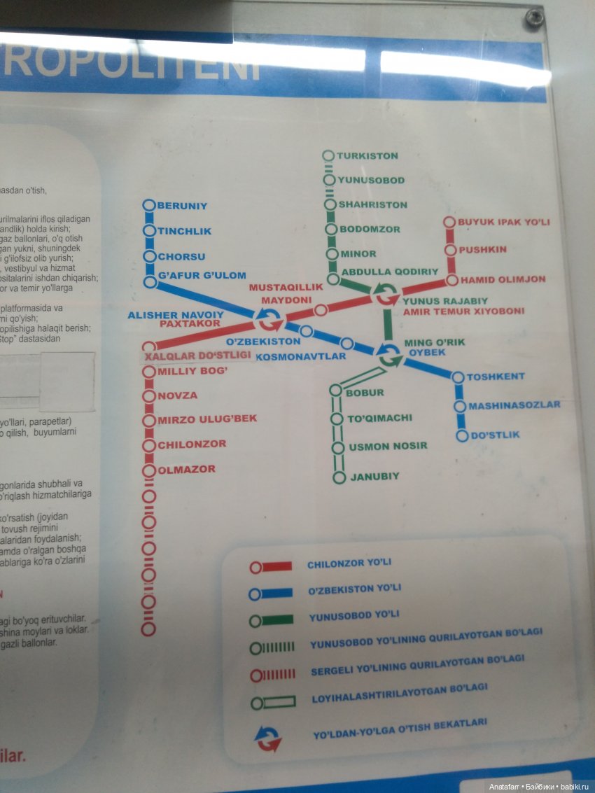 Travel-блог. Часть 4. Метро Ташкента (фото 5)