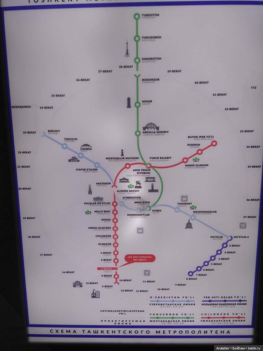 Travel-блог. Часть 4. Метро Ташкента