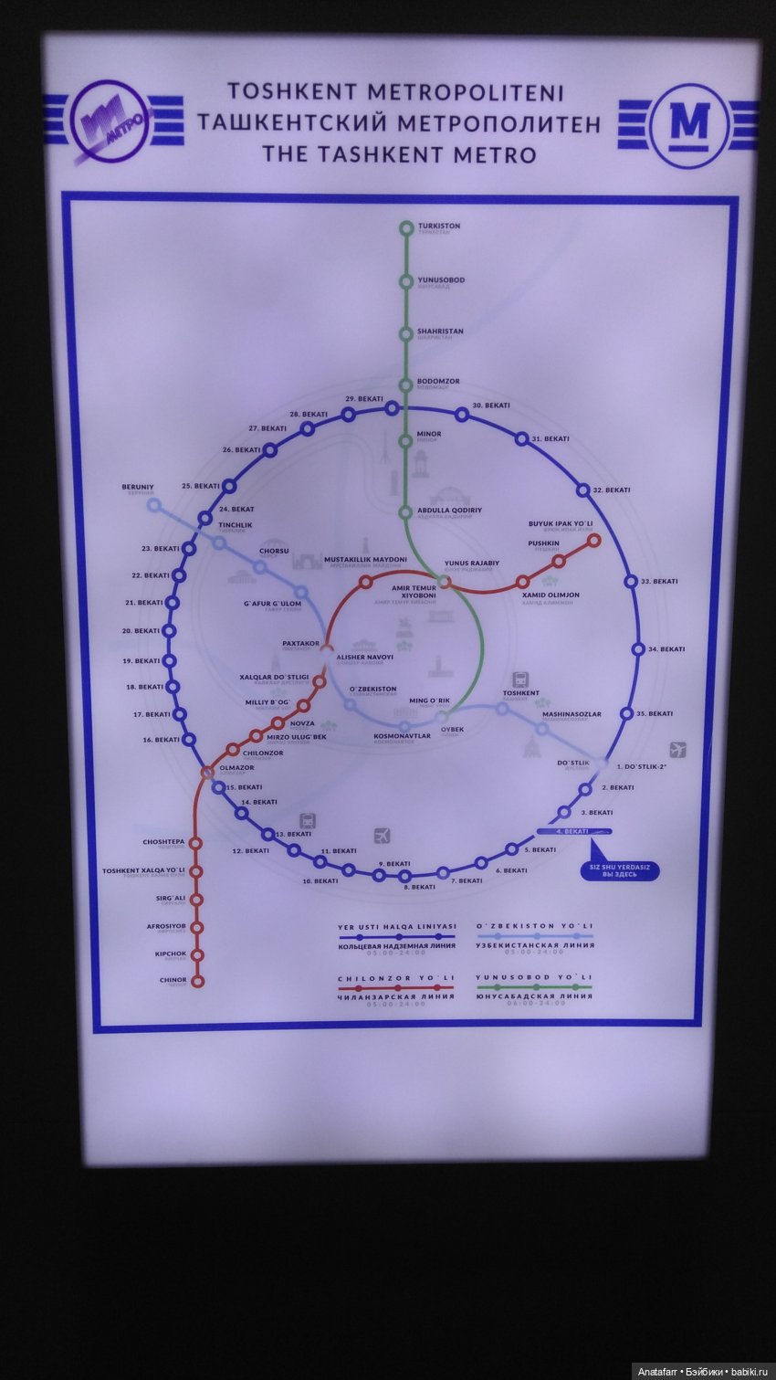 Travel-блог. Часть 4. Метро Ташкента (фото 4)