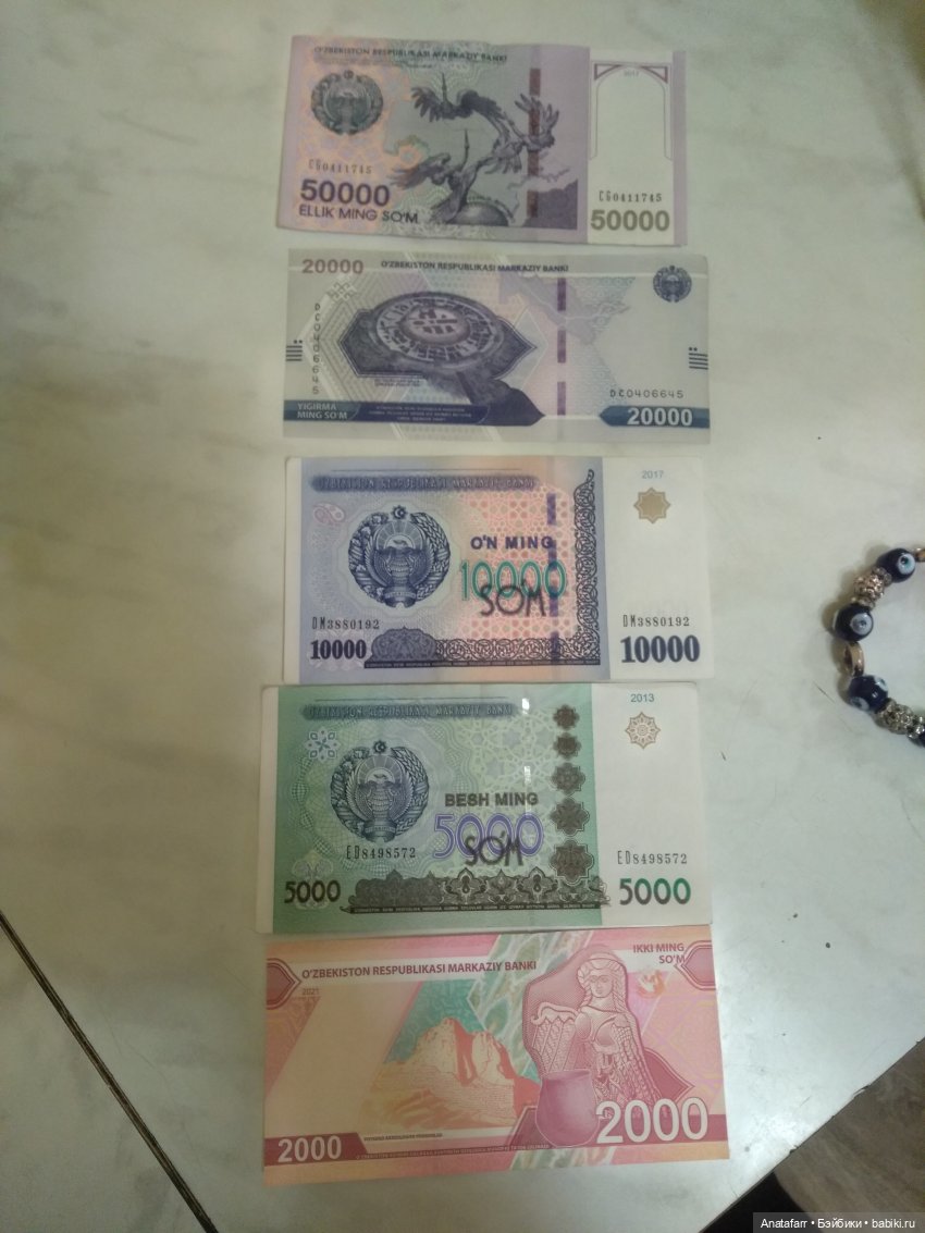 Travel-блог. Часть 3. Немного о местных деньгах