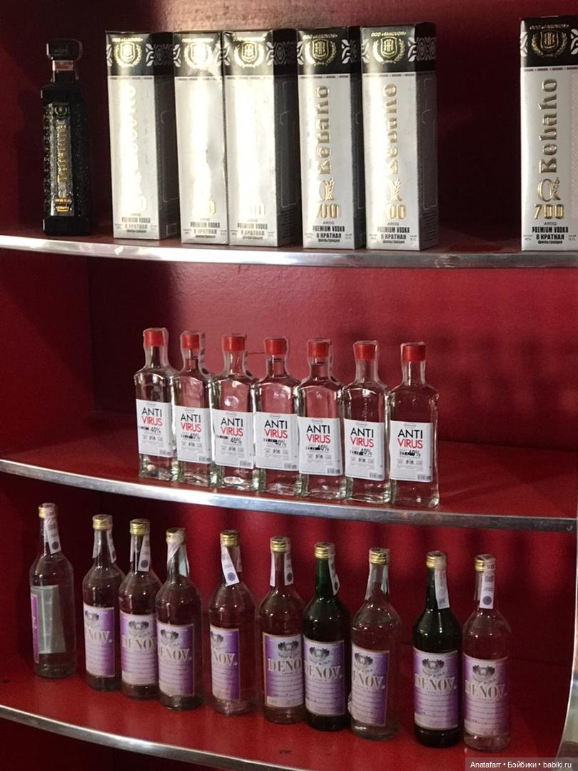 Travel-блог. Часть 6. Продуктовые магазины Узбекистана